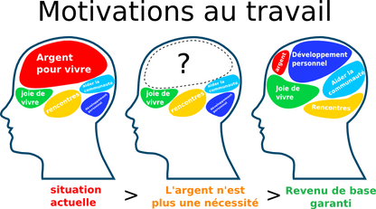 How To Boost Your Memory Power