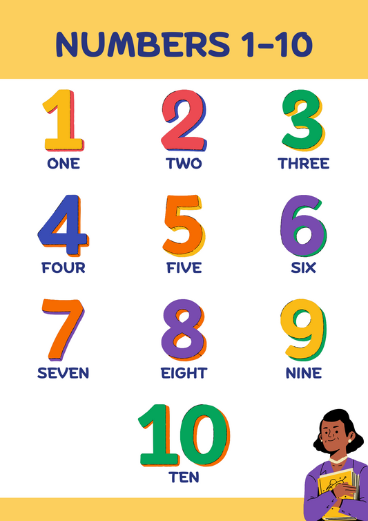 Learning Numbers for Kids